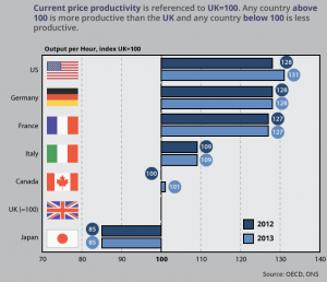 productivityinfographiccrop